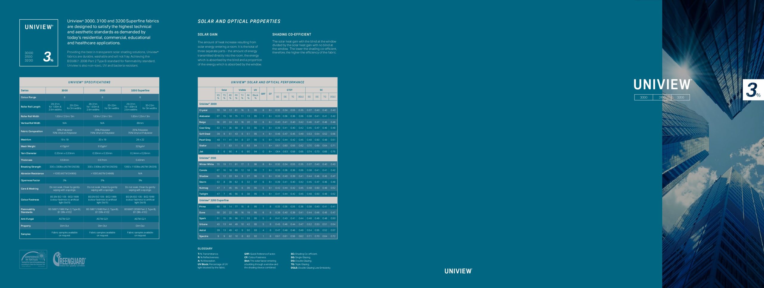 univew-3�-card-web-1-pdf